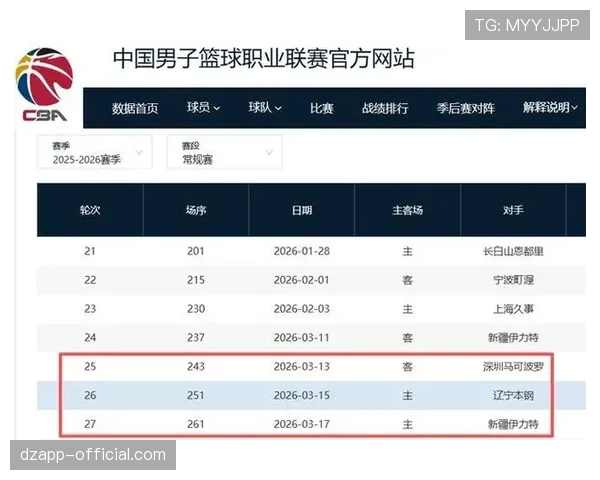 广东第三阶段赛程分析 崔永熙复出时间点成为关键因素 广东第三阶段赛程分析 崔永熙复出时间点成为关键因素